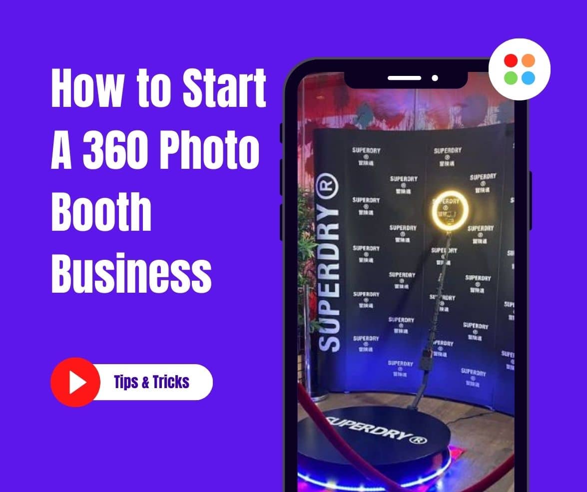 Comment démarrer une entreprise de photomaton 360