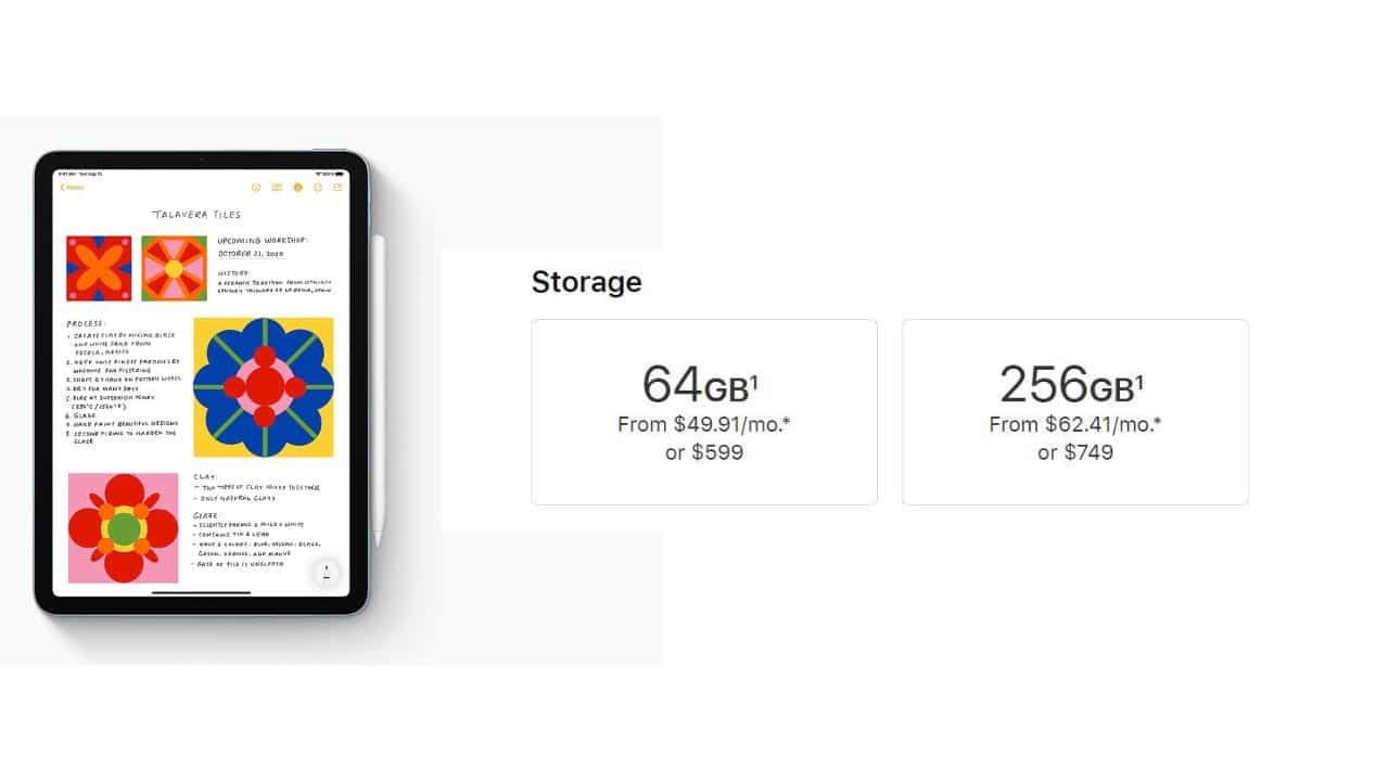 Capacité de stockage de l'iPad